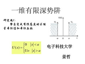 势阱势垒知识