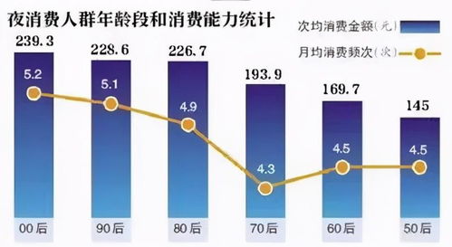 简单 健康 休闲,披萨1 N,由年轻人喜好打通的朝阳餐饮赛道