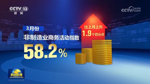 张燕生：中国经济延续恢复发展态势，企稳回升在望