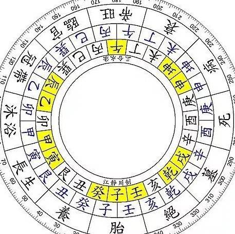 山高知讲八字 第七十二讲 本节话题 地支五行害