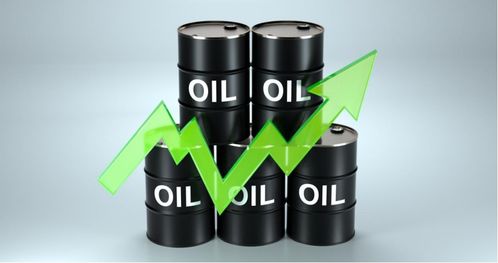 全球股市巨震油价冲上100美元,全球股市国际油价