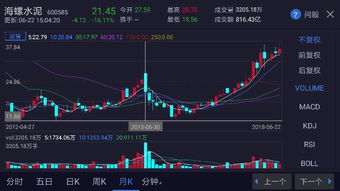 最新有没有新上市的股票？