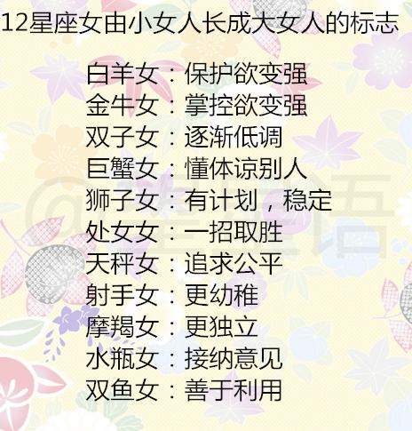 十二星座对减肥怎么看,12星座女由小女人长成大女人的标志