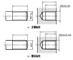 G12螺纹尺寸标注图 信息阅读欣赏 信息村 K0w0m Com