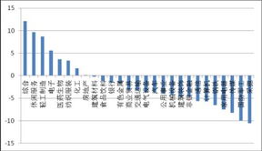 齐鲁证券?头一天几点可以委托股票,第二天可以卖出股票