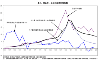 股票指数几何平均数法是什么