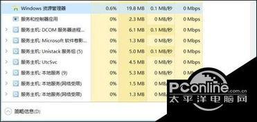 win10电脑看全屏后有菜单栏