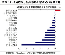 “股票实质上是一种债权凭证”？请给出相关依据。