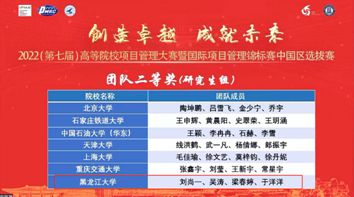 黑龙江大学在第七届全国高等院校项目管理大赛中获得佳绩