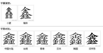 鑫 字有几种写法 