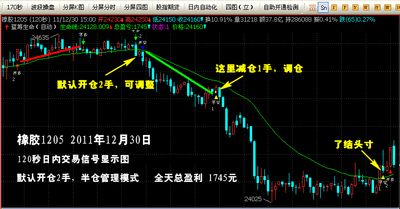 股票私募机构可靠吗