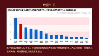 如何免费 轻成本 在网上做推广宣传 