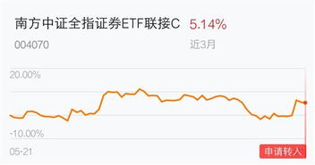 我今天有底仓100股，明天再重仓10000股，明天上涨了我可以一起卖出吗