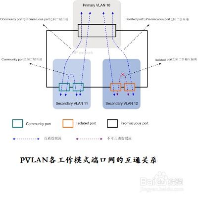 为什么祁同伟被汉东官场的人瞧不起