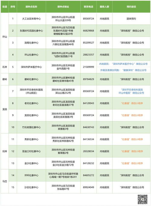 法国专家建议中国疫苗？美国很可能夺得新冠疫苗的优先使用权(法国民众对新冠疫苗存疑)