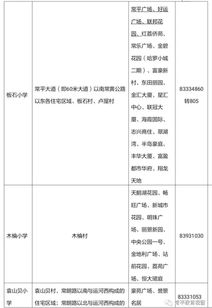 最新最全 东莞学区划分,看看你家属于哪个学区