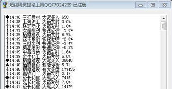 谁用过“大智慧短线精灵提取工具”提取数据？