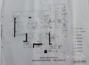 避免成隐患 电路改造误区不可不知 装修技巧 