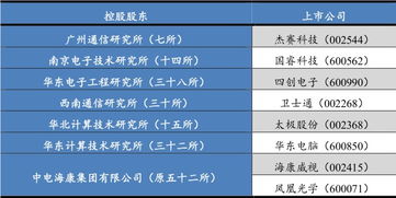 浙江航天科工电子科技有限公司怎么样？