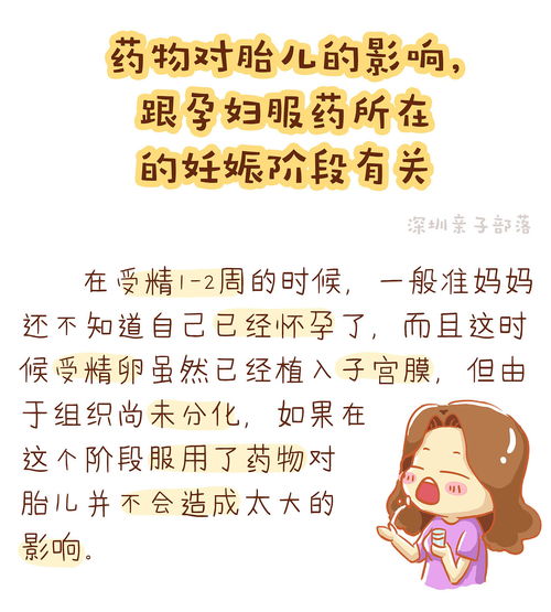 孕妇有病不吃药,影响可能更严重 