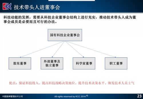 公司的董事是不是由股东和职工组成的？还可能有其他人吗？那个非持股董事是不是就是说职工董事的意思？