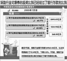 为什么上市公司的前十大股东中有很多的证券投资基金呢