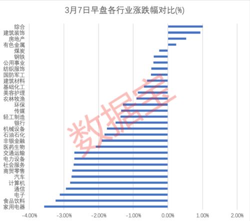 友联国际教育租赁股价早盘涨幅超过30%