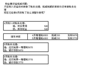 理财购买要怎么做账务处理