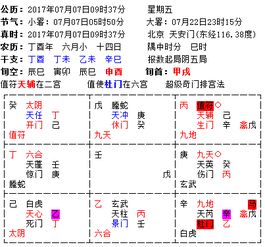 阎河冰 剖析周易大师运用奇门遁甲预测中印冲突是否开战的无聊骗局