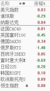 生育二孩就能领补贴 专家称明年九成概率全面放开生育政策