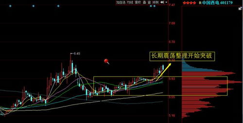 山东钢铁股票历史最低价是多少?