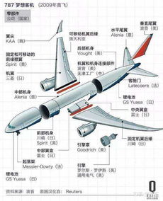 为什么国内公司远程办公发展滞后 