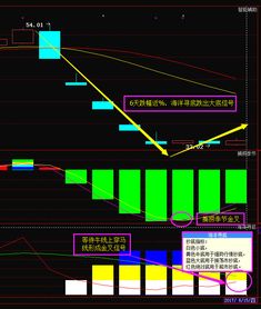 名家汇股票怎么一下子跌这么多怎么回事