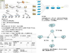 计算机校园局域网搭建毕业论文