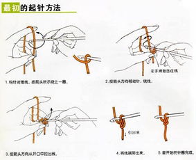 帽子短针起6针每行加6针是什么意思 