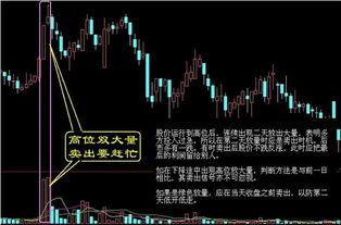 你好，如果说我买了1000块钱的股票，这支股票长了80点，能盈利多少呢？