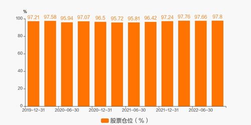 上证50etf股票是哪些