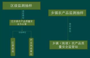 精品1区2区3区产品乱码,快速解决方案指南