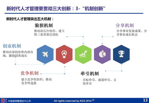 河南创新开发区体制机制改革全面推行“管委会+公司”管理新模式