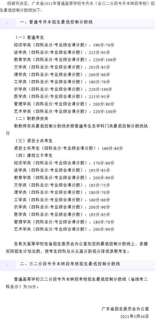 2023广东专升本考试,2023年广东三二分段专升本考什么？(图2)