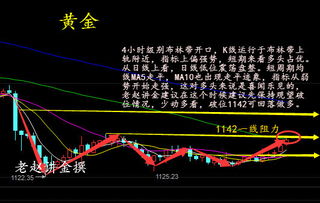 白银还会涨到5.8吗？？？