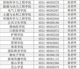 重磅 山东大学2017年山东省报考建议及重要问题解读 