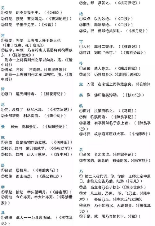 初中语文7 9年级常用文言文140字全总结,太重要了