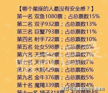 哪些星座的人最没有安全感, 巨蟹座最怕的流言蜚语是说他不孝顺