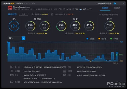 完整畅享新世代游戏大作,我们为何需要用到高端显卡 