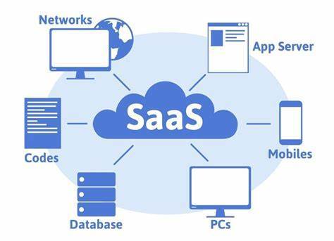 云计算分为IaaS、PaaS、SaaS,分别是什么?