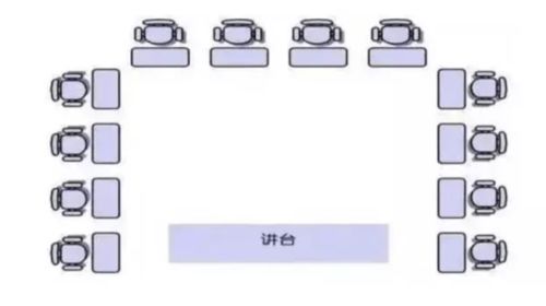 开学排座位,学霸都坐哪 老师揭秘 学霸区 真正位置是这里