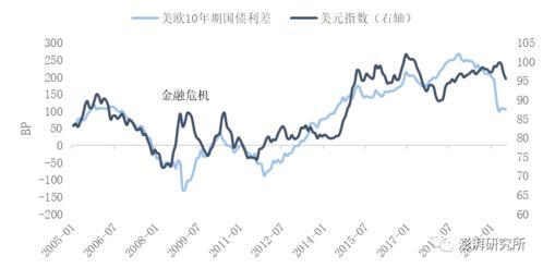 “个股回报率”和“个股收益率的区别是什么呢？