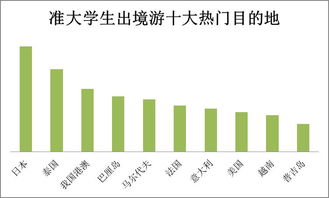 如何将产品推向市场？通过9个问题帮你寻找获客渠道_JN江南体育(图5)