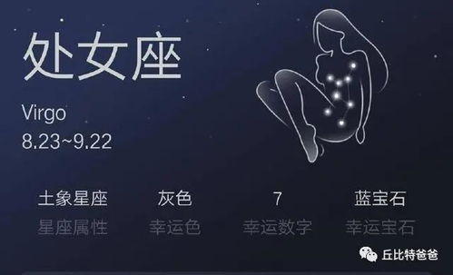 每日一句英语 你是什么星座 音频